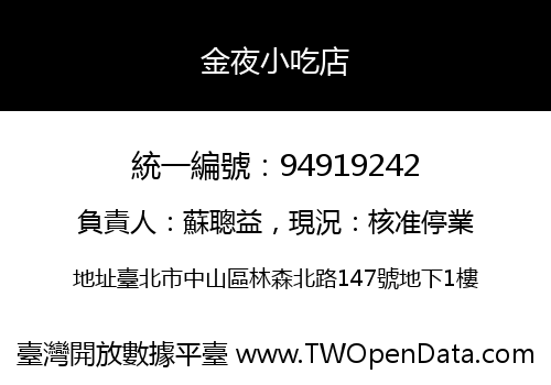 金夜小吃店