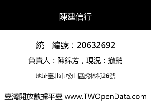陳建信行