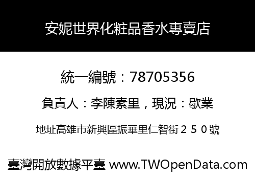 安妮世界化粧品香水專賣店