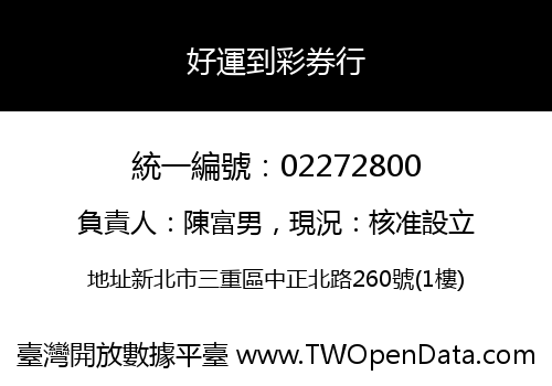 好運到彩券行