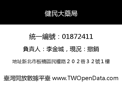 健民大藥局