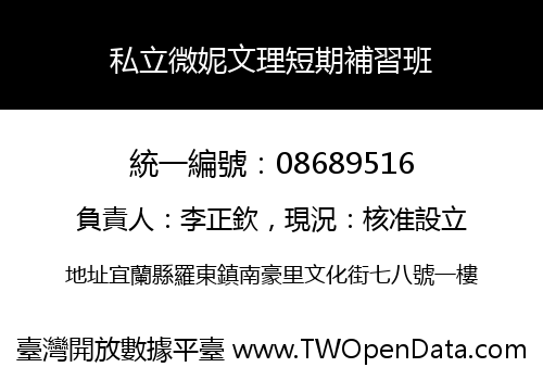 私立微妮文理短期補習班