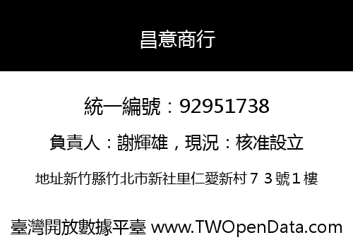 昌意商行