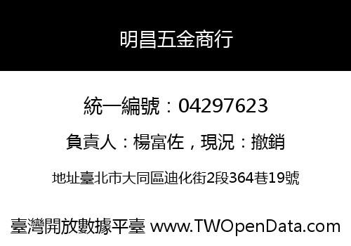 明昌五金商行