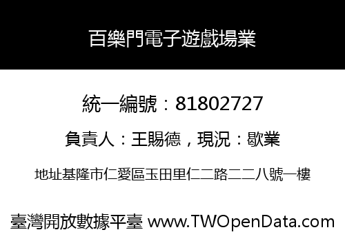 百樂門電子遊戲場業
