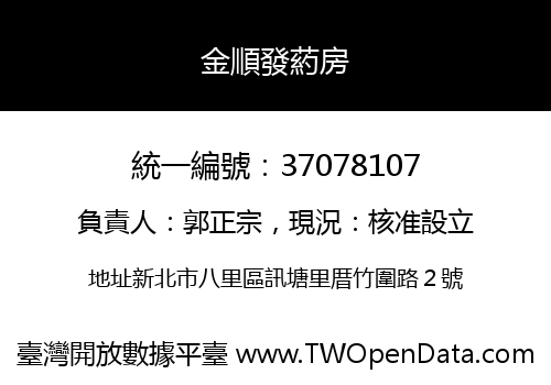 金順發葯房