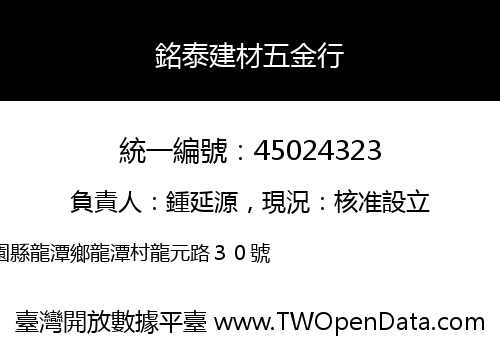 銘泰建材五金行