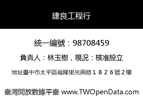 建良工程行