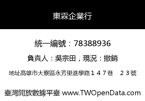 東霖企業行