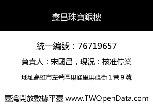 鑫昌珠寶銀樓