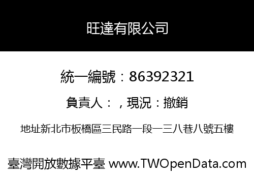旺達有限公司