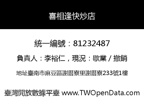 喜相逢快炒店