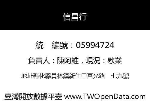 信昌行