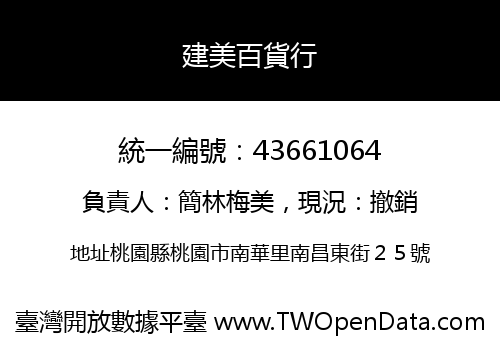 建美百貨行