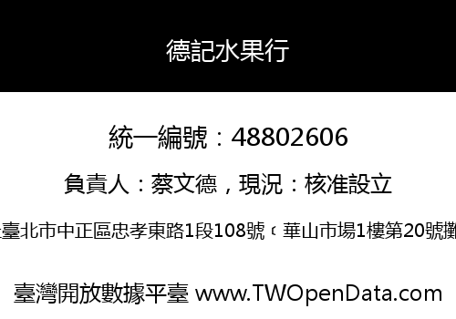 德記水果行