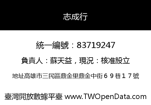 志成行