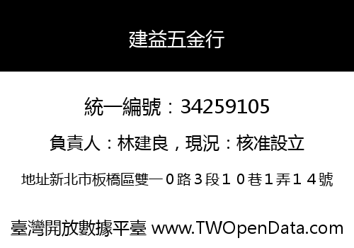 建益五金行
