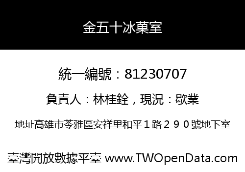 金五十冰菓室