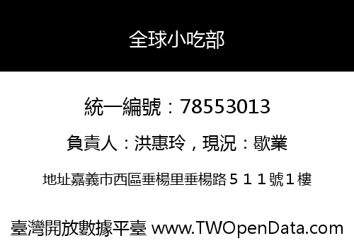 全球小吃部