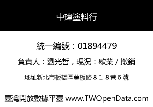 中瑋塗料行