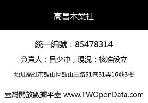 高昌木業社