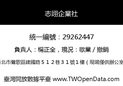 志翊企業社