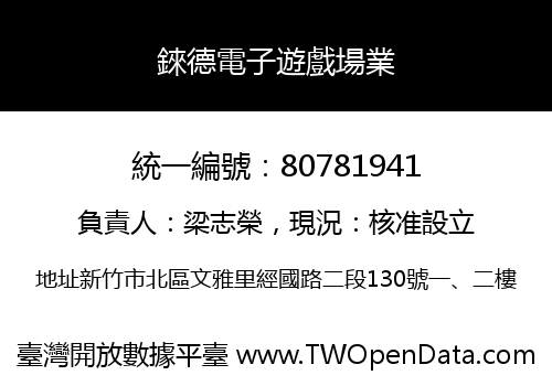 錸德電子遊戲場業