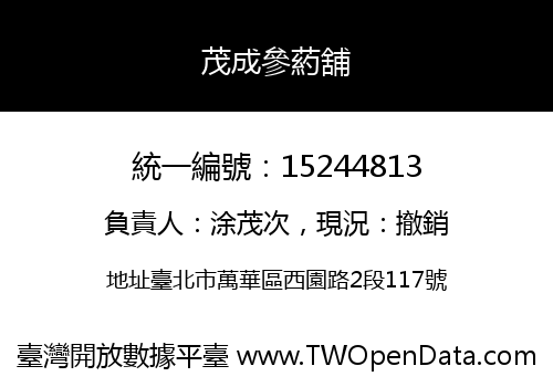 茂成參葯舖