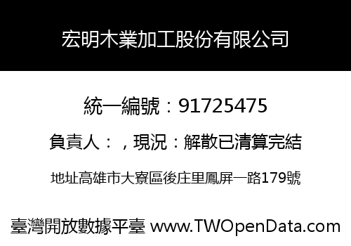 宏明木業加工股份有限公司