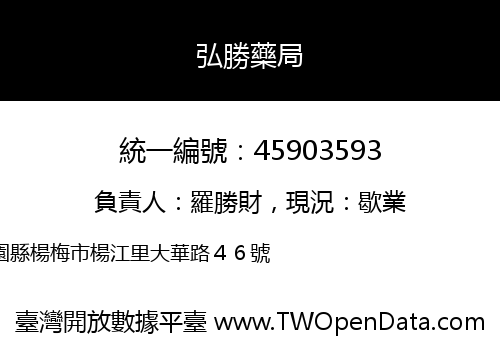 弘勝藥局