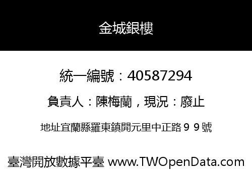 金城銀樓