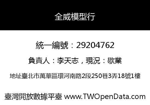 全威模型行