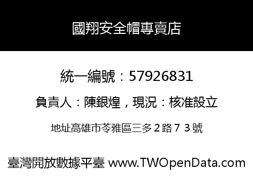 國翔安全帽專賣店