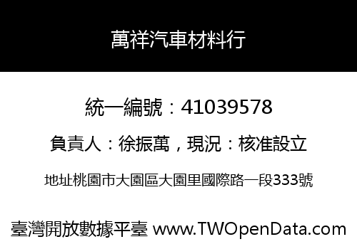 萬祥汽車材料行