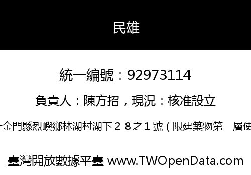民雄