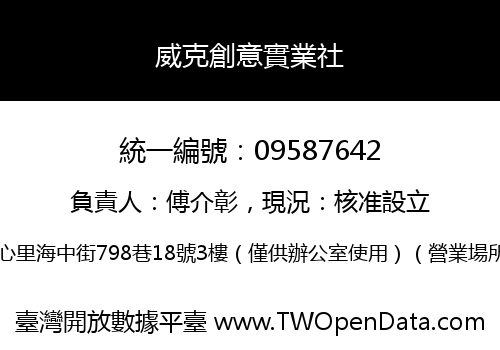 威克創意實業社