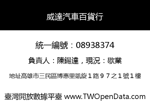 威達汽車百貨行