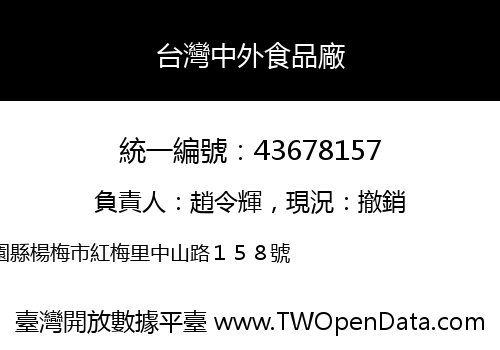 台灣中外食品廠