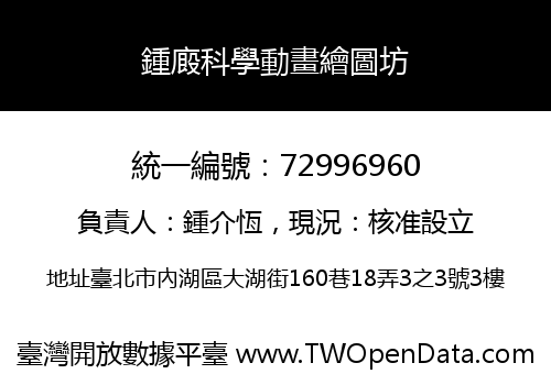 鍾廄科學動畫繪圖坊