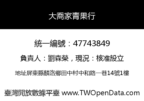 大喬家青果行