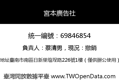 宮本廣告社
