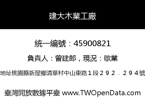 建大木業工廠