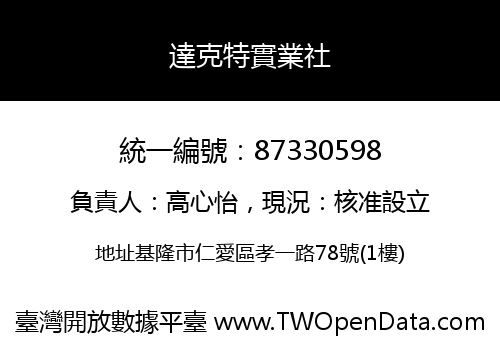 達克特實業社