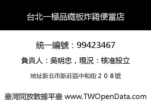台北一極品鐵板炸雞便當店