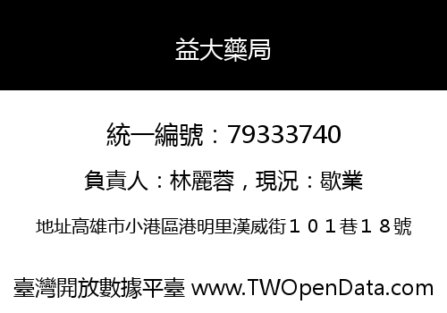 益大藥局