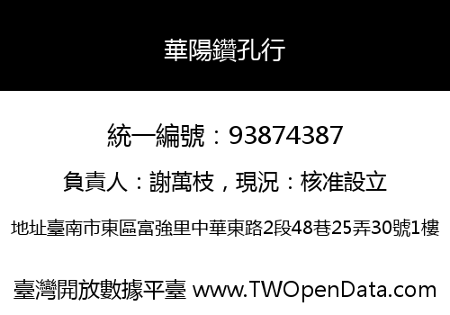 華陽鑽孔行