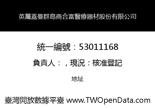 英屬蓋曼群島商合富醫療器材股份有限公司