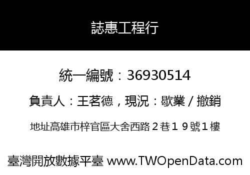 誌惠工程行
