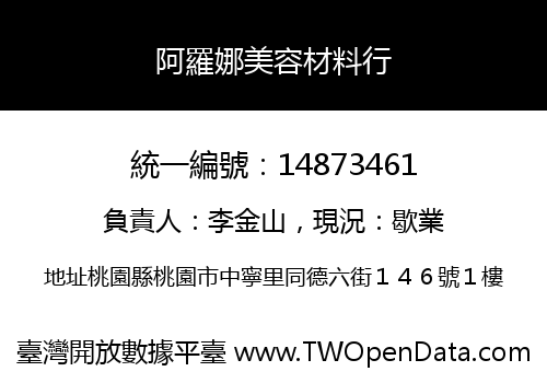 阿羅娜美容材料行