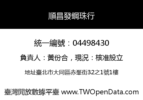 順昌發鋼珠行